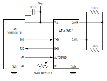 MAX13051：典型工作电路