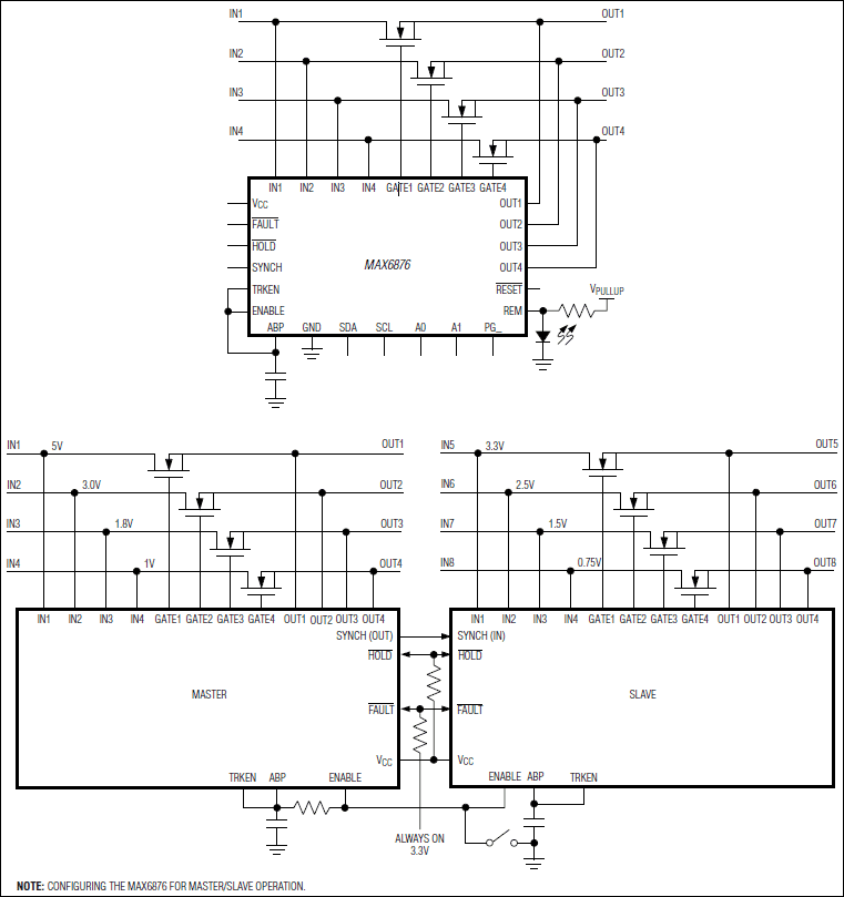 MAX6876：典型应用电路