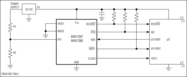 MAX7387、MAX7388：典型应用电路