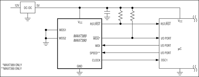 MAX7389、MAX7390：典型应用电路