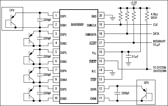 MAX6689：典型应用电路