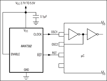 MAX7382：典型应用电路