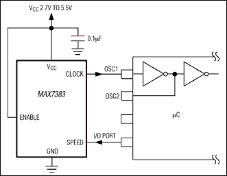 MAX7383：典型应用电路