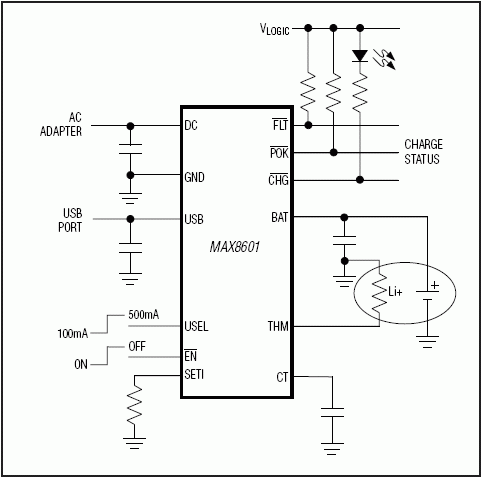 MAX8600、MAX8601：典型工作电路