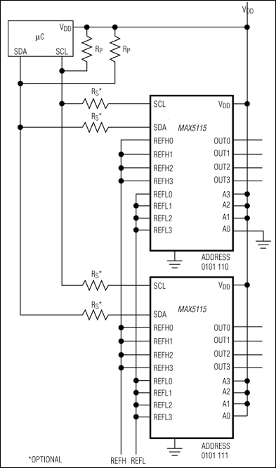 MAX5115、MAX5116：典型工作电路