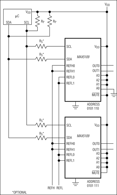 MAX5109：典型工作电路