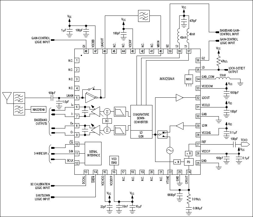 MAX2584A：典型应用电路