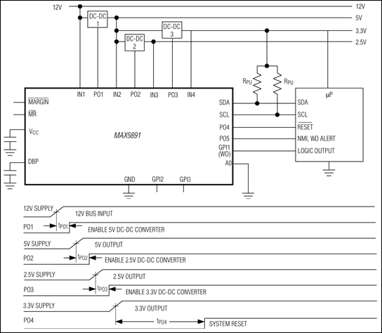 MAX6889,MAX6890,MAX6891：典型工作电路