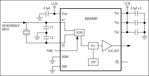 MAX9491：典型工作电路