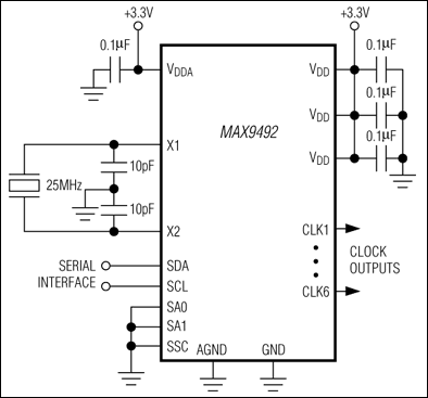 MAX9492：典型工作电路