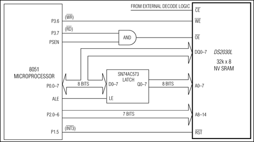 DS2030L：典型工作电路