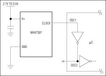 MAX7381：典型工作电路