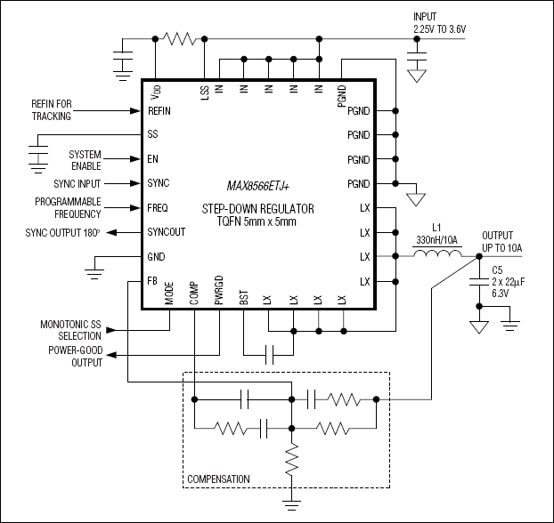 MAX8566：典型工作电路