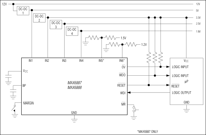 MAX6887、MAX6888：典型工作电路