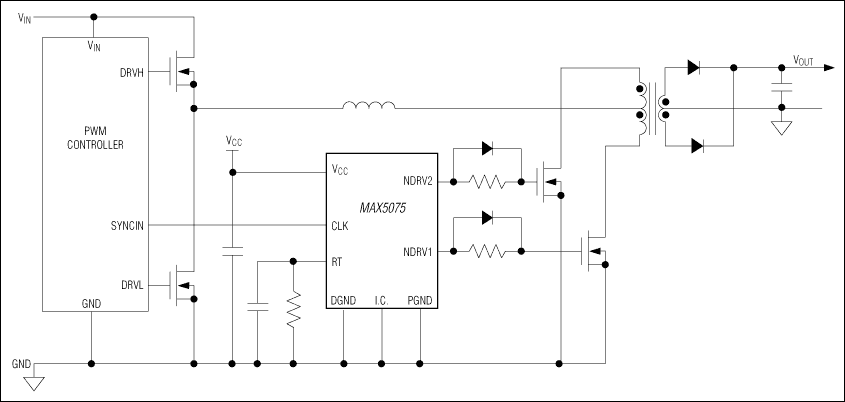 MAX5075：典型工作电路