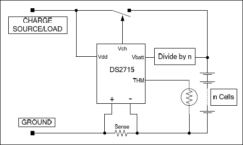 DS2715：工作原理图