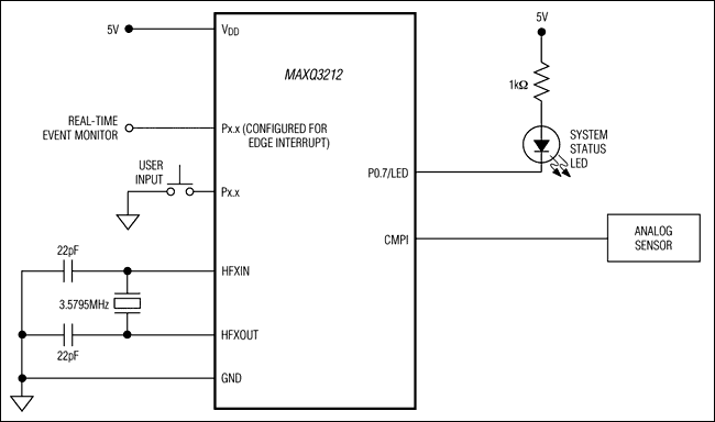 MAXQ3212：典型工作电路