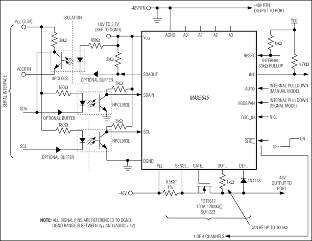 MAX5945：典型工作电路