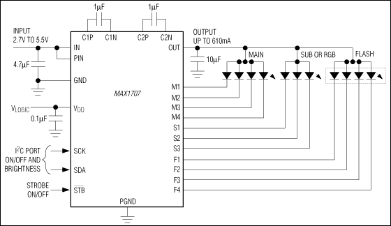 MAX1707：典型工作电路