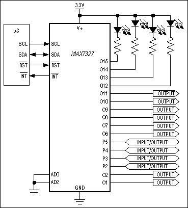 MAX7327：典型应用电路