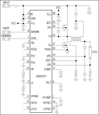 MAX8751：最简工作电路