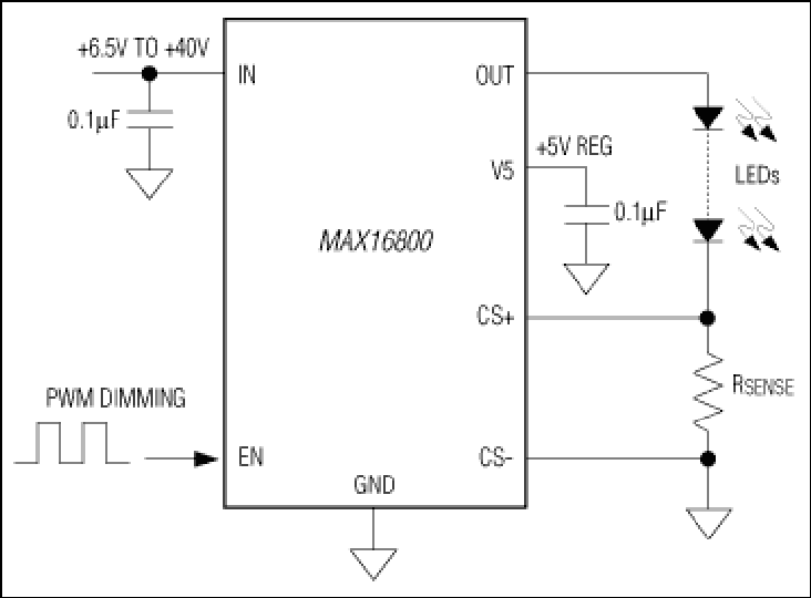 MAX16800：简化框图