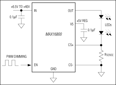 MAX16800：简化框图