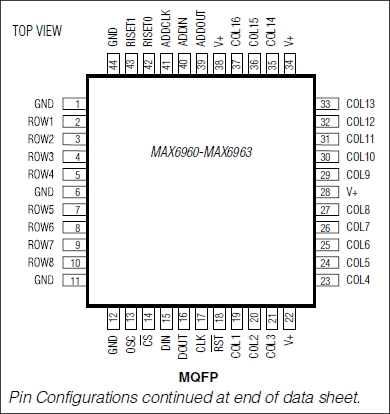 MAX6960、MAX6961、MAX6962、MAX6963：引脚配置