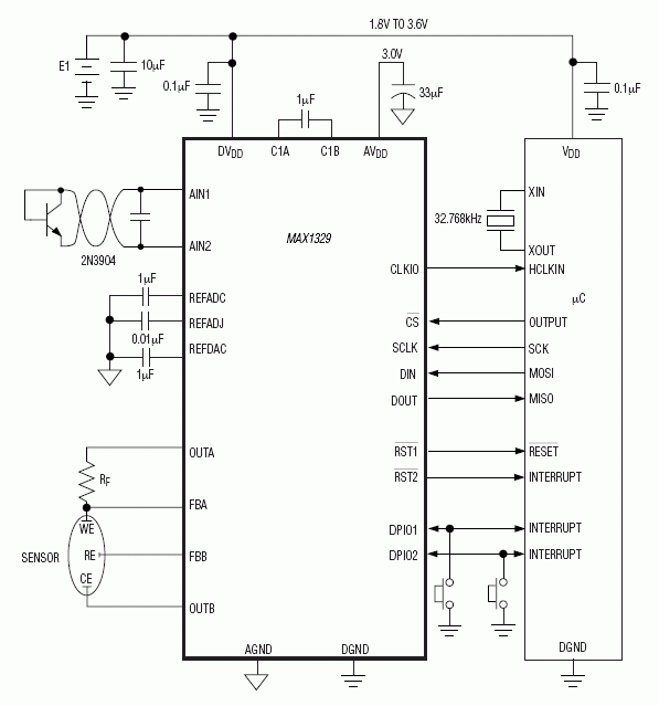 MAX1329：典型工作电路