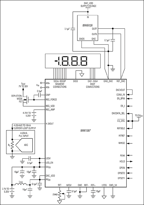 MAX1365、MAX1367：典型工作电路