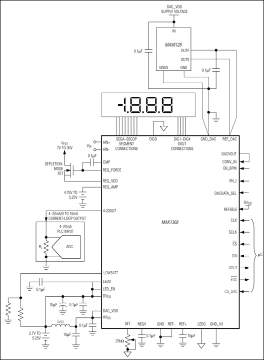 MAX1366、MAX1368：典型工作电路