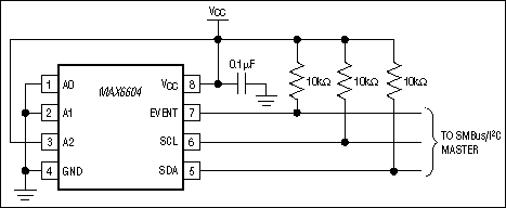 MAX6604：典型应用电路