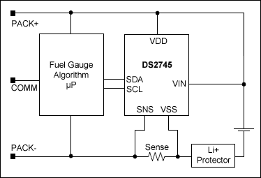 DS2745：原理框图