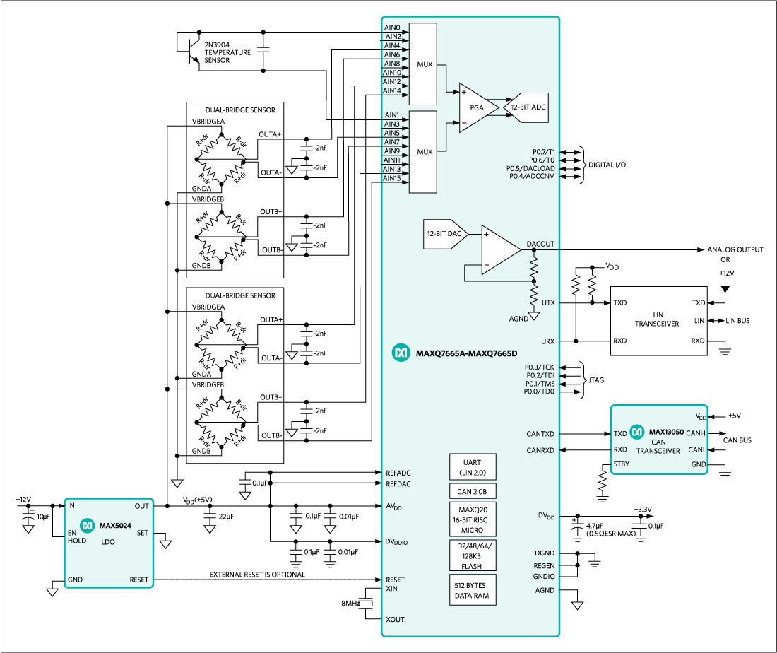 MAXQ7665: Typical Operating Circuit