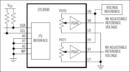 DS3908：典型工作电路