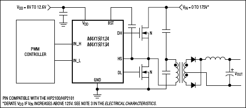 MAX15012、MAX15013：典型工作电路