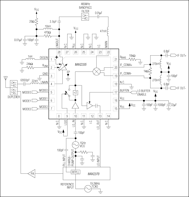 MAX2335：典型应用电路