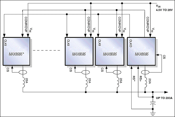 MAX8686：典型工作电路