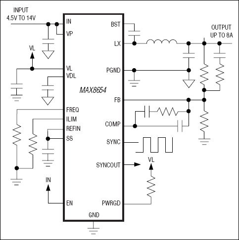 MAX8654：典型工作电路