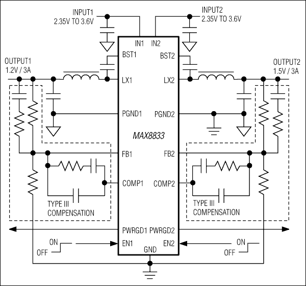 MAX8833：典型工作电路