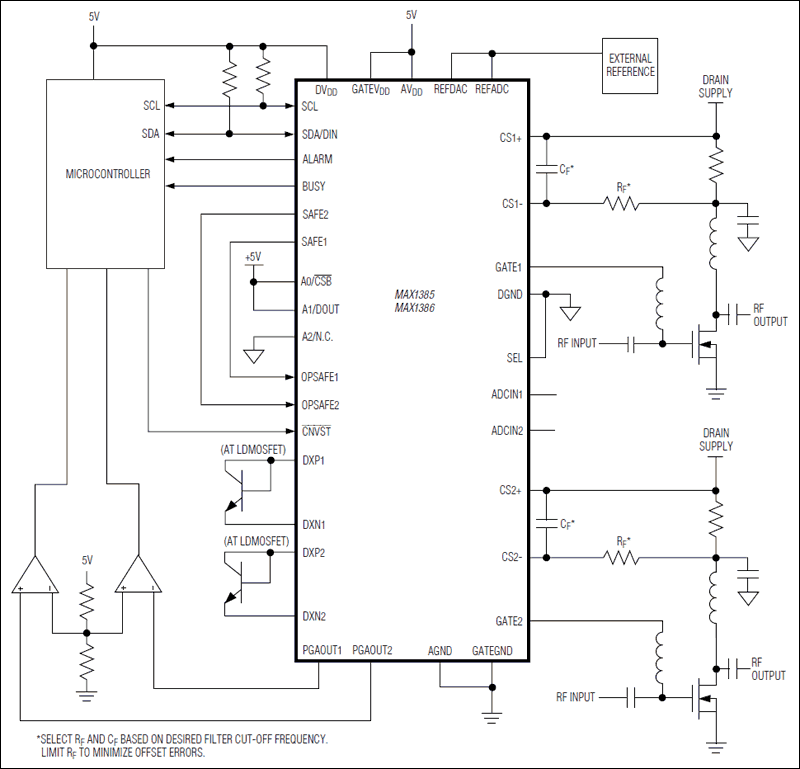 MAX1385、MAX1386：典型工作电路(I&sup2;C模式)