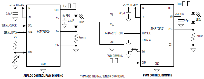 MAX16805、MAX16806：典型工作电路