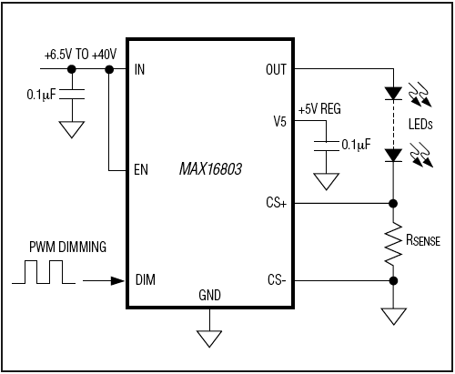 MAX16803：简化框图