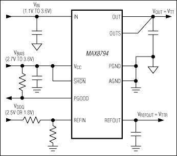 MAX8794：典型工作电路