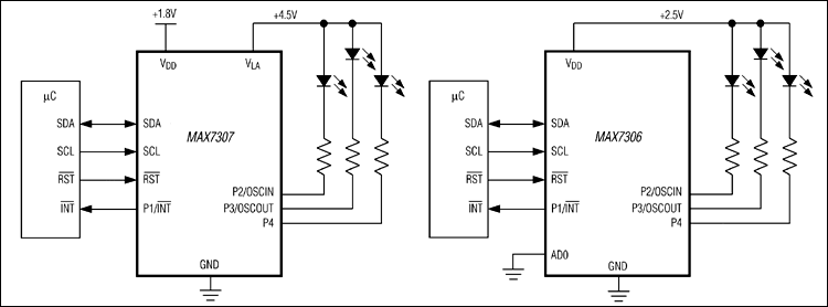 MAX7306、MAX7307：典型工作电路