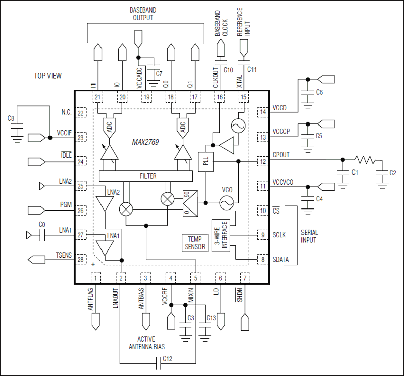 MAX2769：典型应用电路