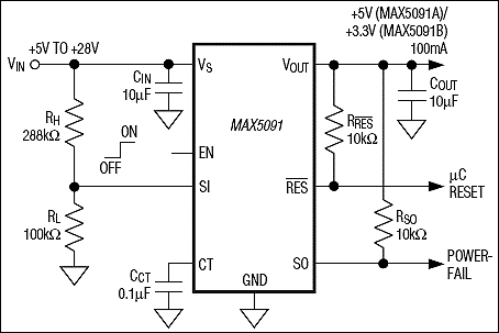 MAX5091：典型应用电路