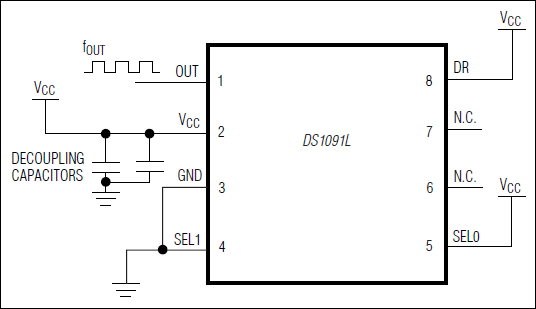 DS1091L：典型工作电路