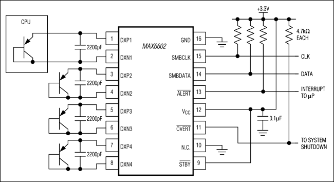 MAX6602：典型应用电路