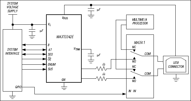 MAX13342E、MAX13345E：典型工作电路